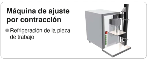Refrigeración de pieza de trabajo en máquina de ajuste por contracción con Thermo Chiller